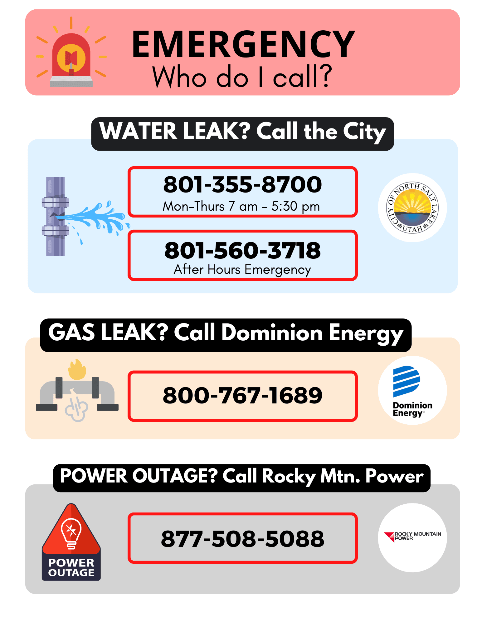 Emergency - Who do I call (1)